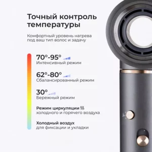 Профессиональный фен-стайлер для волос Essential (S300), Серый - изображение 5
