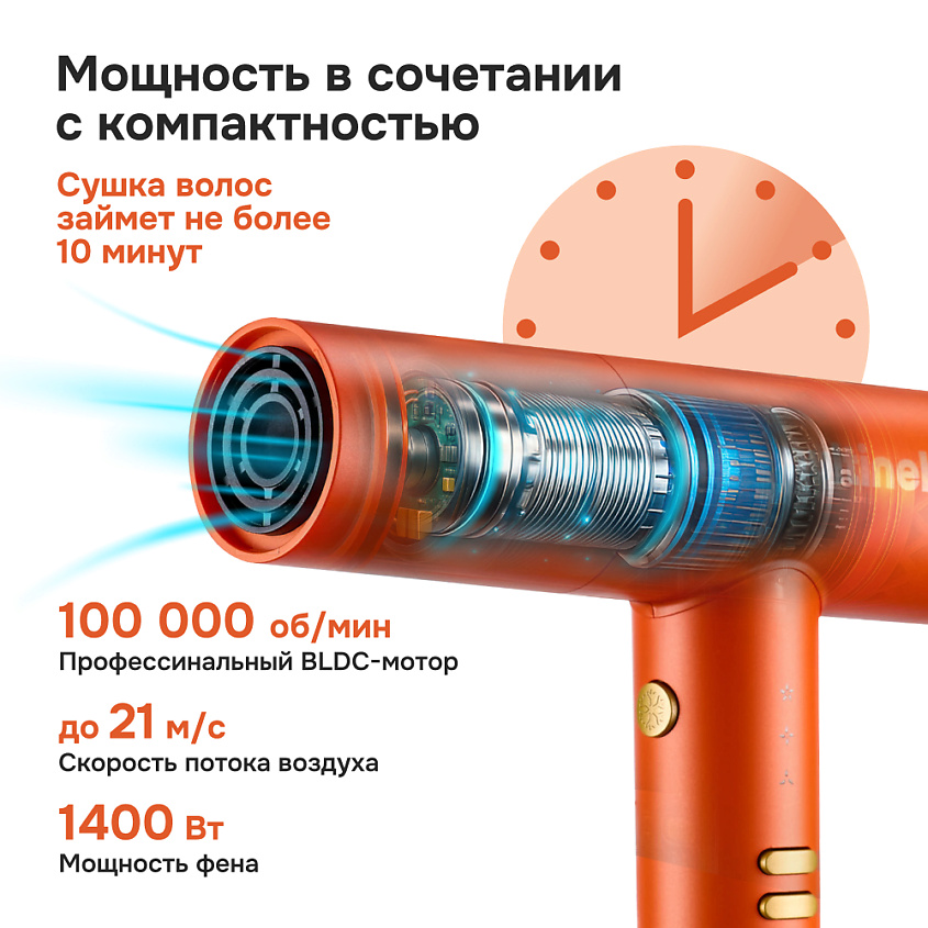 Компактный фен для волос CompactCare, 1 шт.