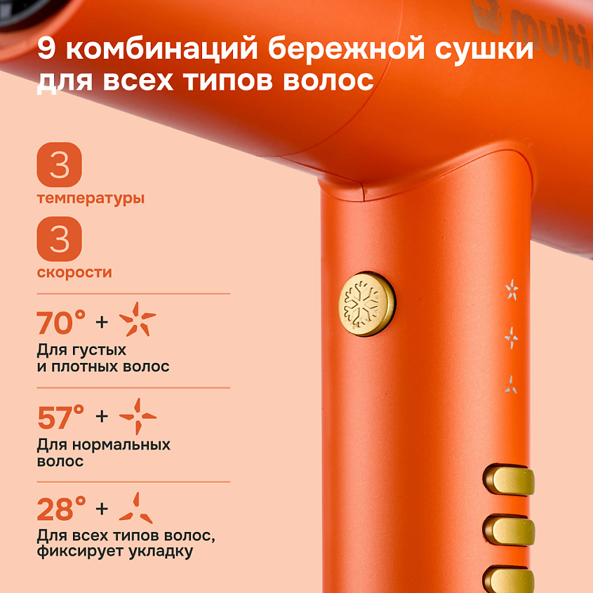 Компактный фен для волос CompactCare, 1 шт.