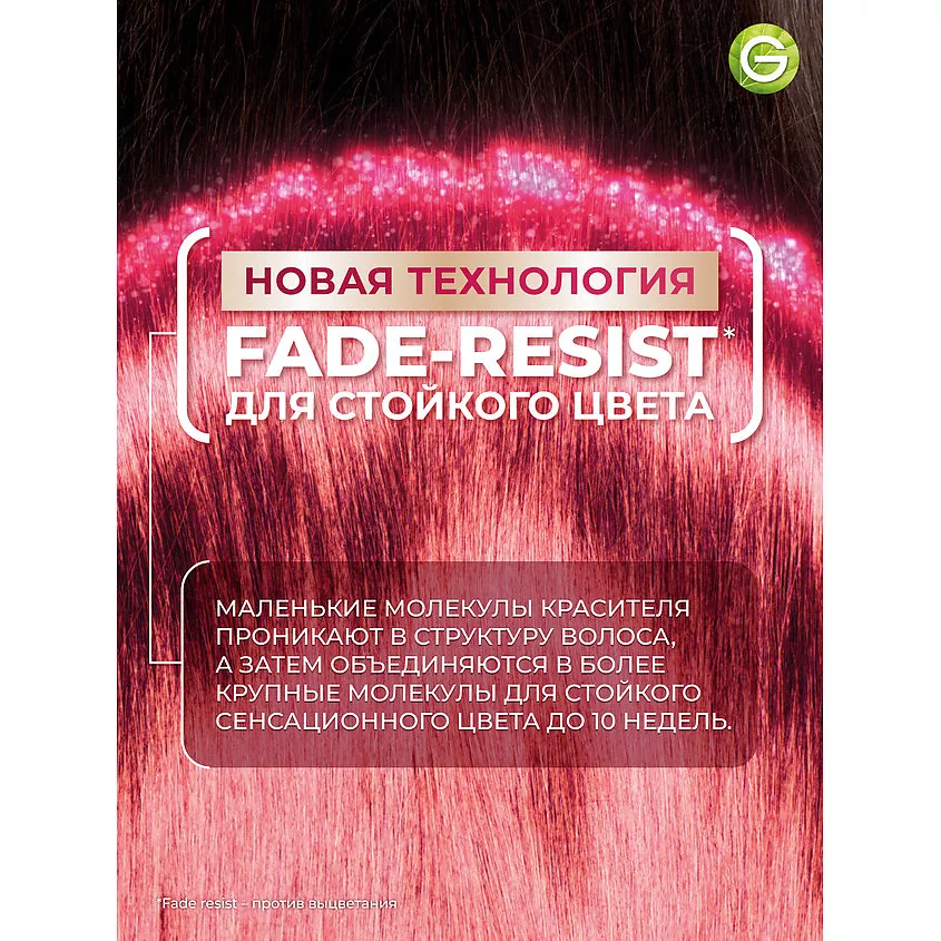 Стойкая крем-краска для волос "Роскошь цвета" Color Sensation, 6.60 Красный коралл, 110 мл