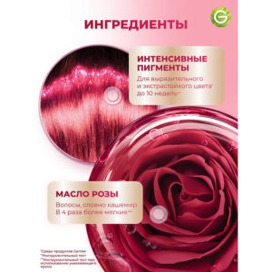 Стойкая крем-краска для волос "Роскошь цвета" Color Sensation, 6.60 Красный коралл, 110 мл - изображение 3