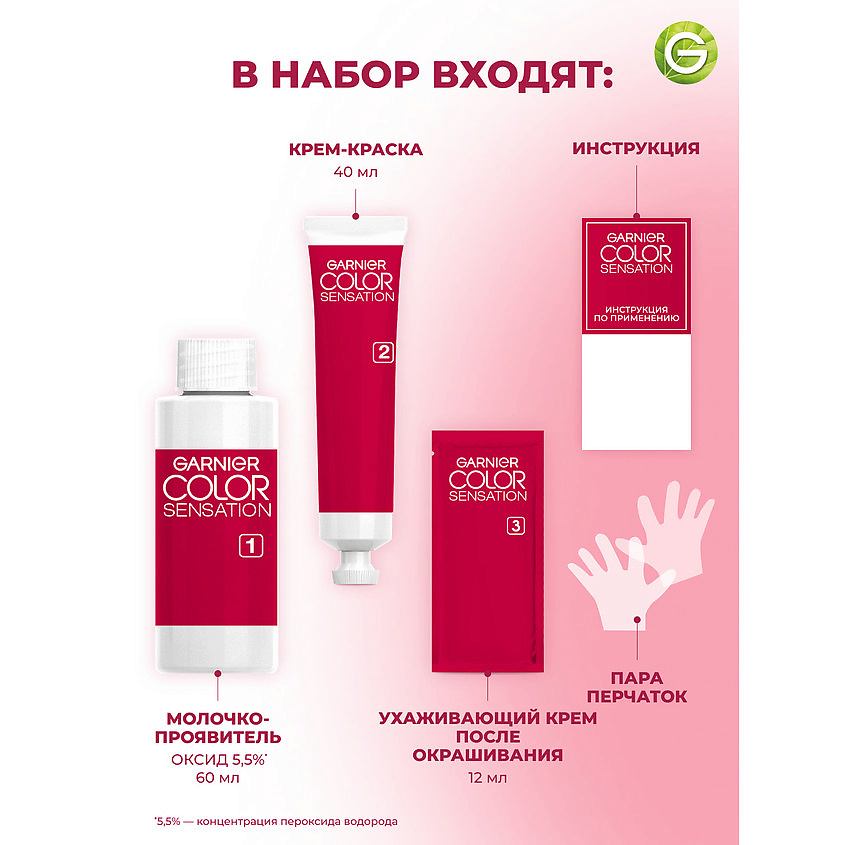 Стойкая крем-краска для волос "Роскошь цвета" Color Sensation, 6.60 Красный коралл, 110 мл